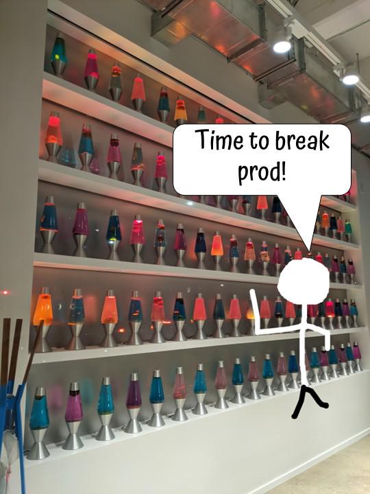 Time To Break Prod