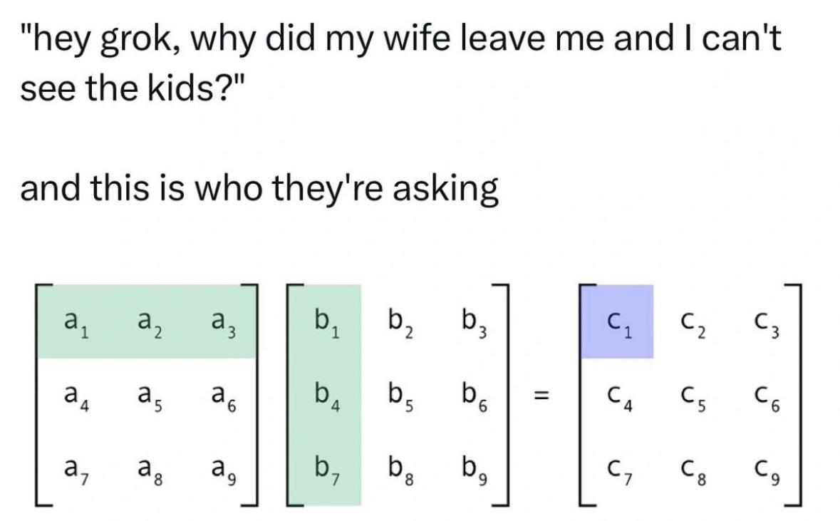 Everything's A Matrix