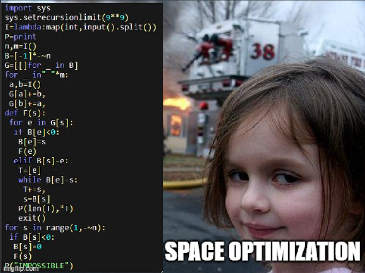What Is Readability