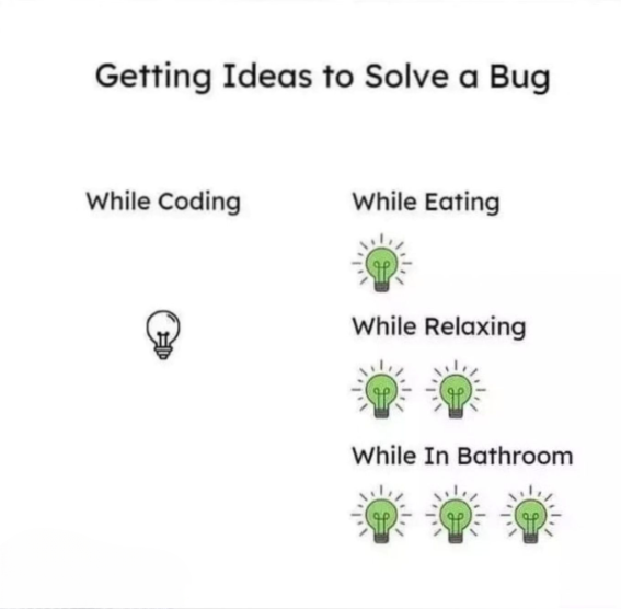 The Inverse Law Of Debugging Inspiration