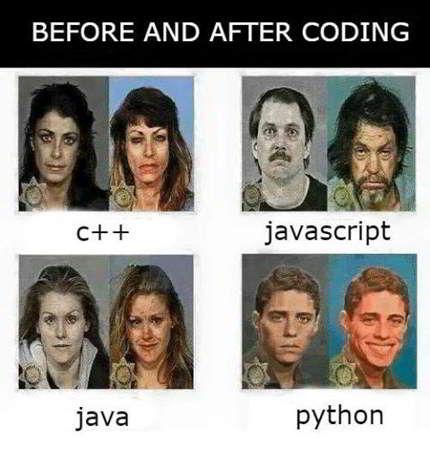 Before And After Coding