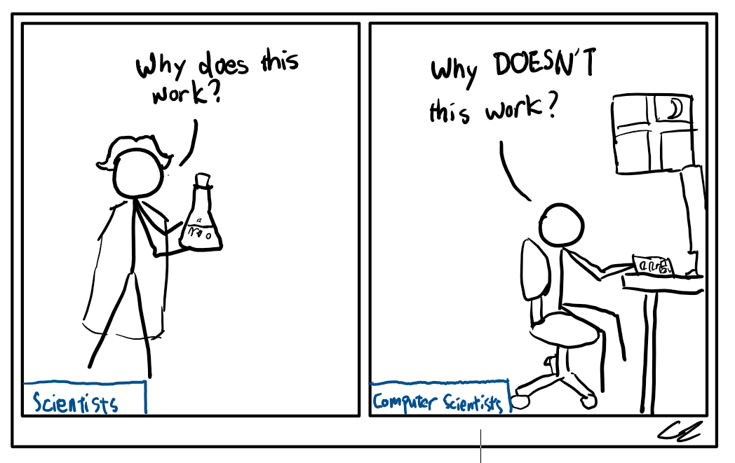 The Fundamental Difference Between Scientists And Computer Scientists