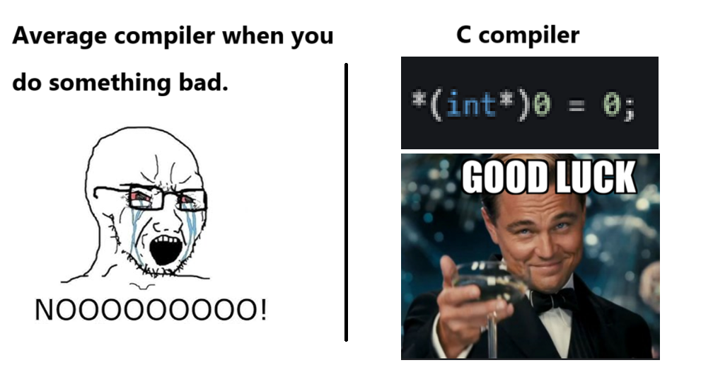 The C Compiler's Diabolical Indifference