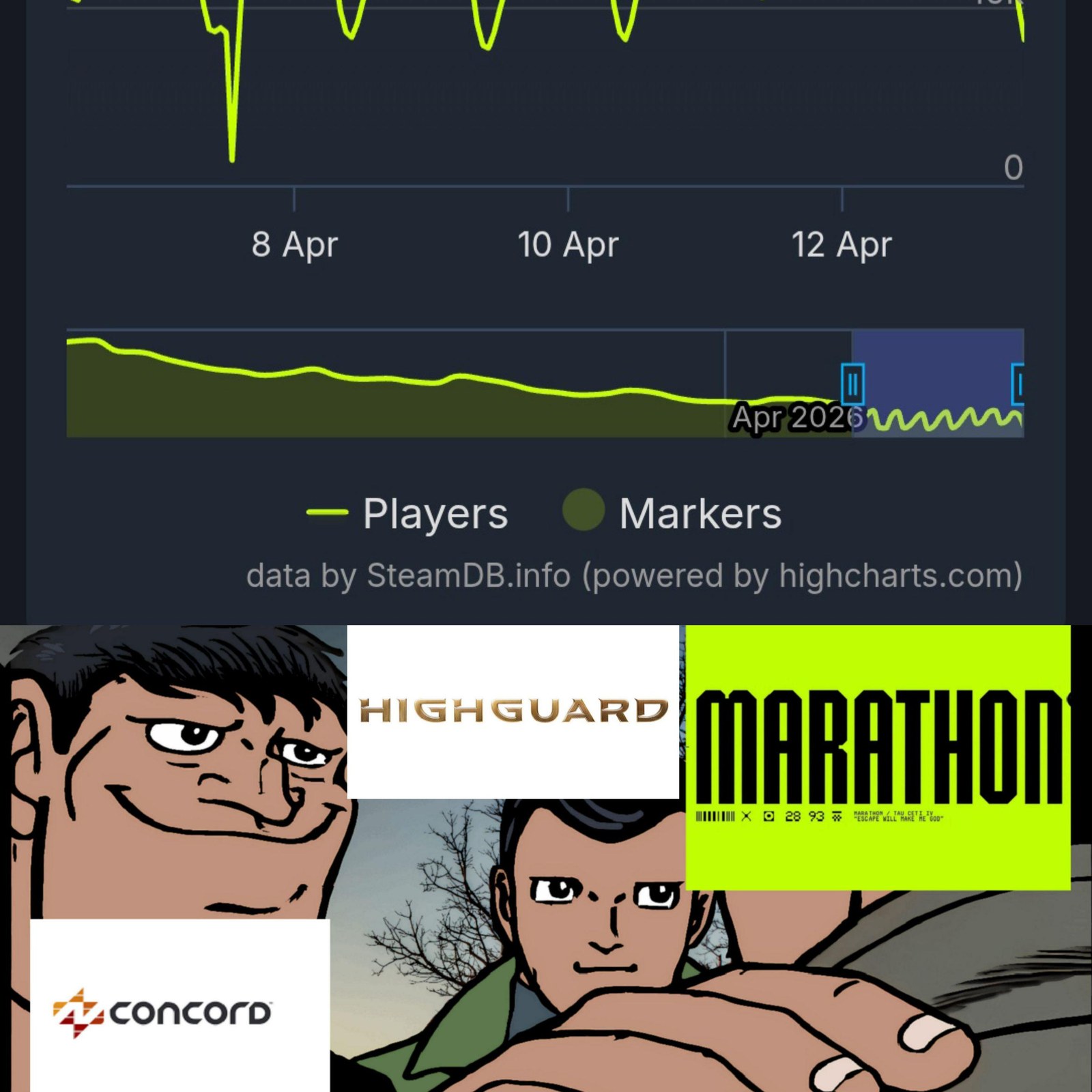 Marathon...