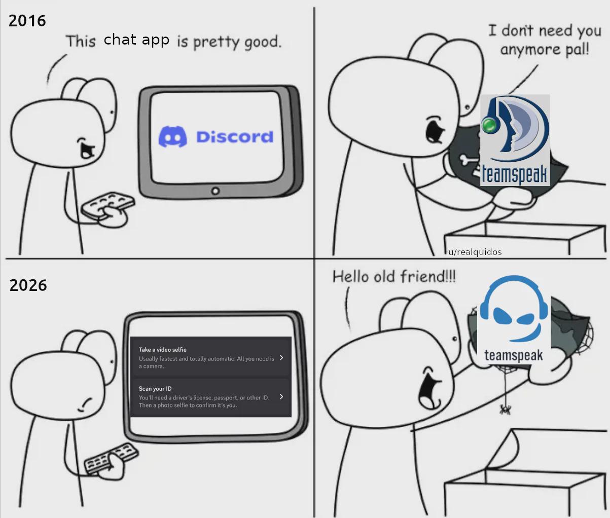 Discord Moment