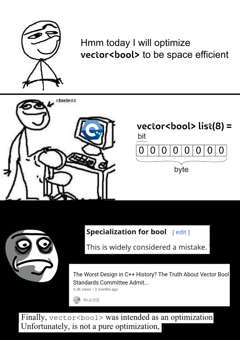 Clever Not Smart