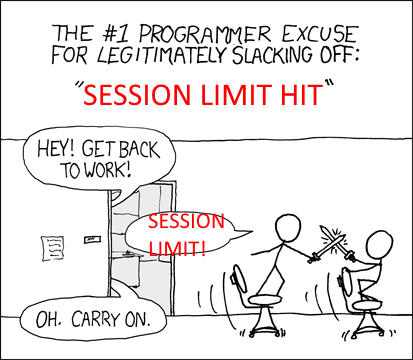 Number One Reason For Slacking Off