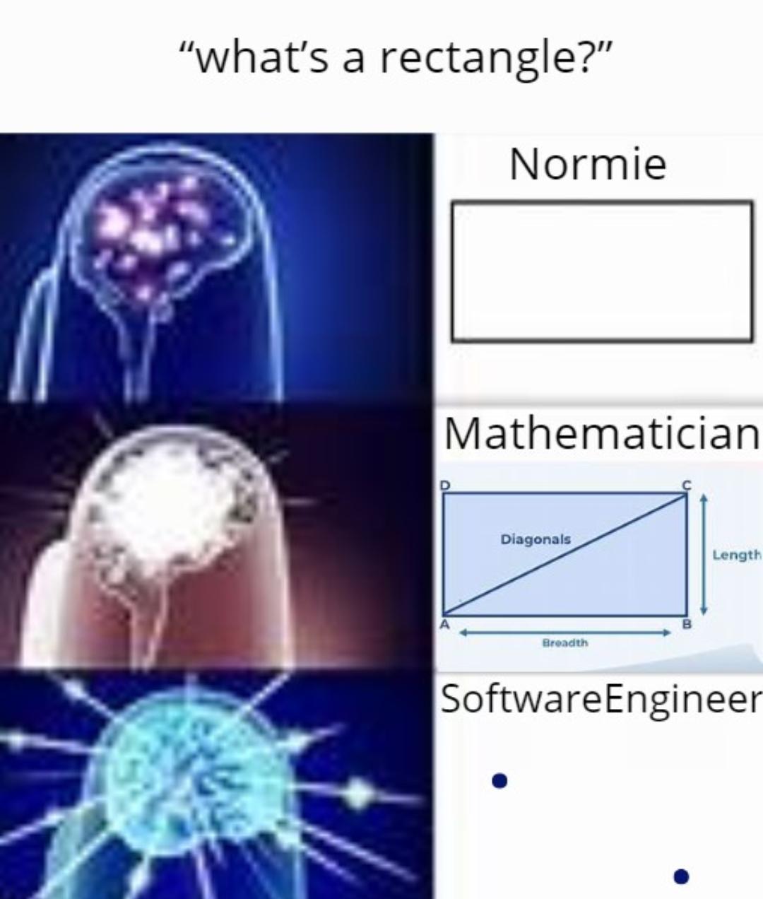 They're The Same Picture