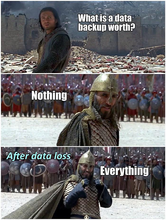 What Is A Data Backup Worth?