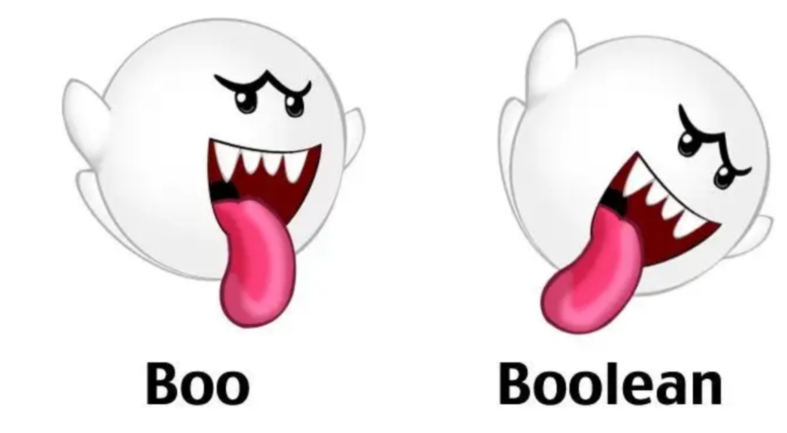 Boolean Yes