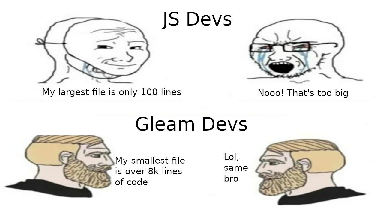Gleam Devs Be Like