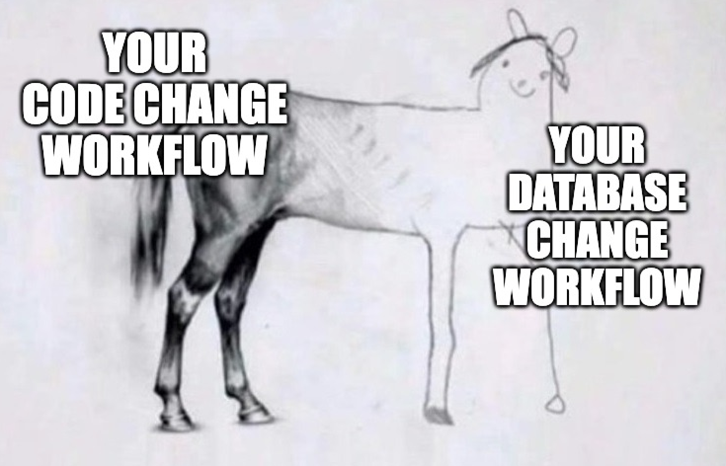 Code Change Vs Database Change