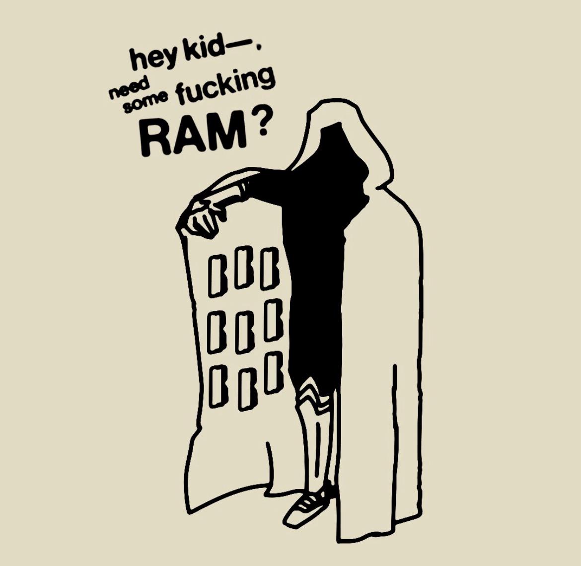 State Of PCMR