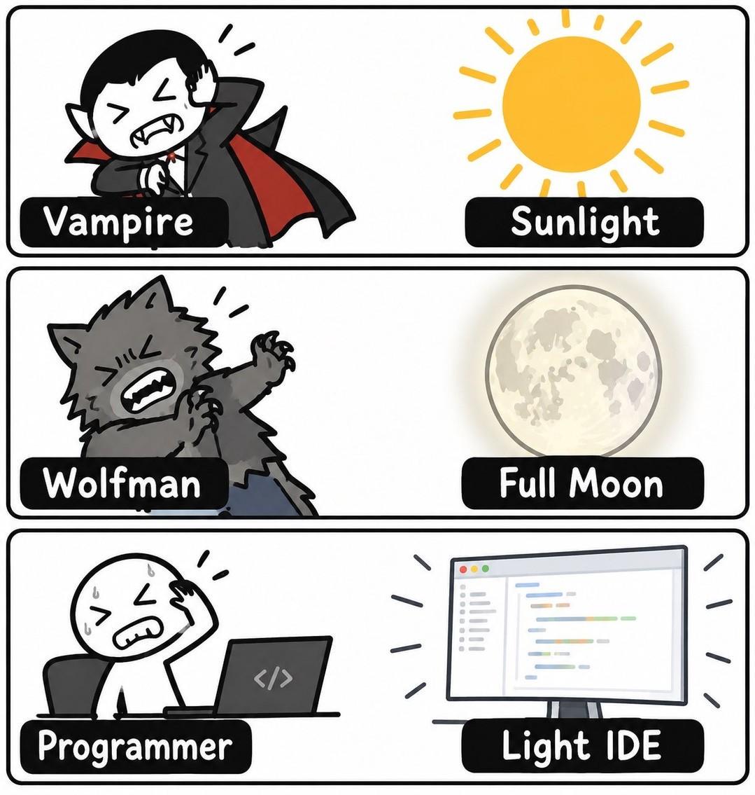 Three Different Species One Common Enemy: Light Mode