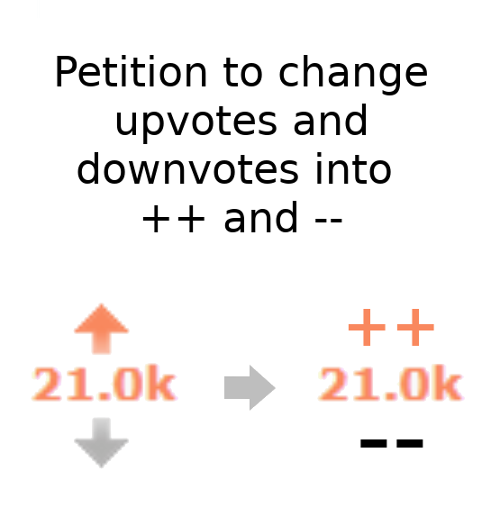 Petition to change upvotes and downvotes into "++" and "--"