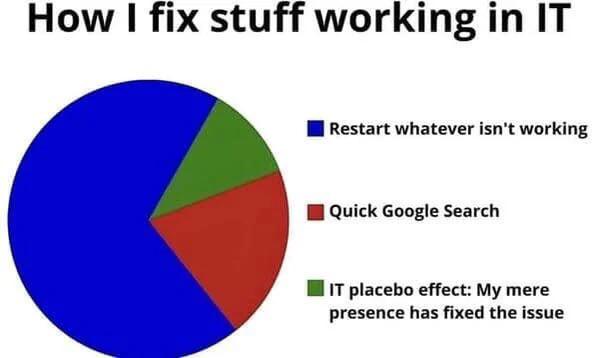 As Long As It Works