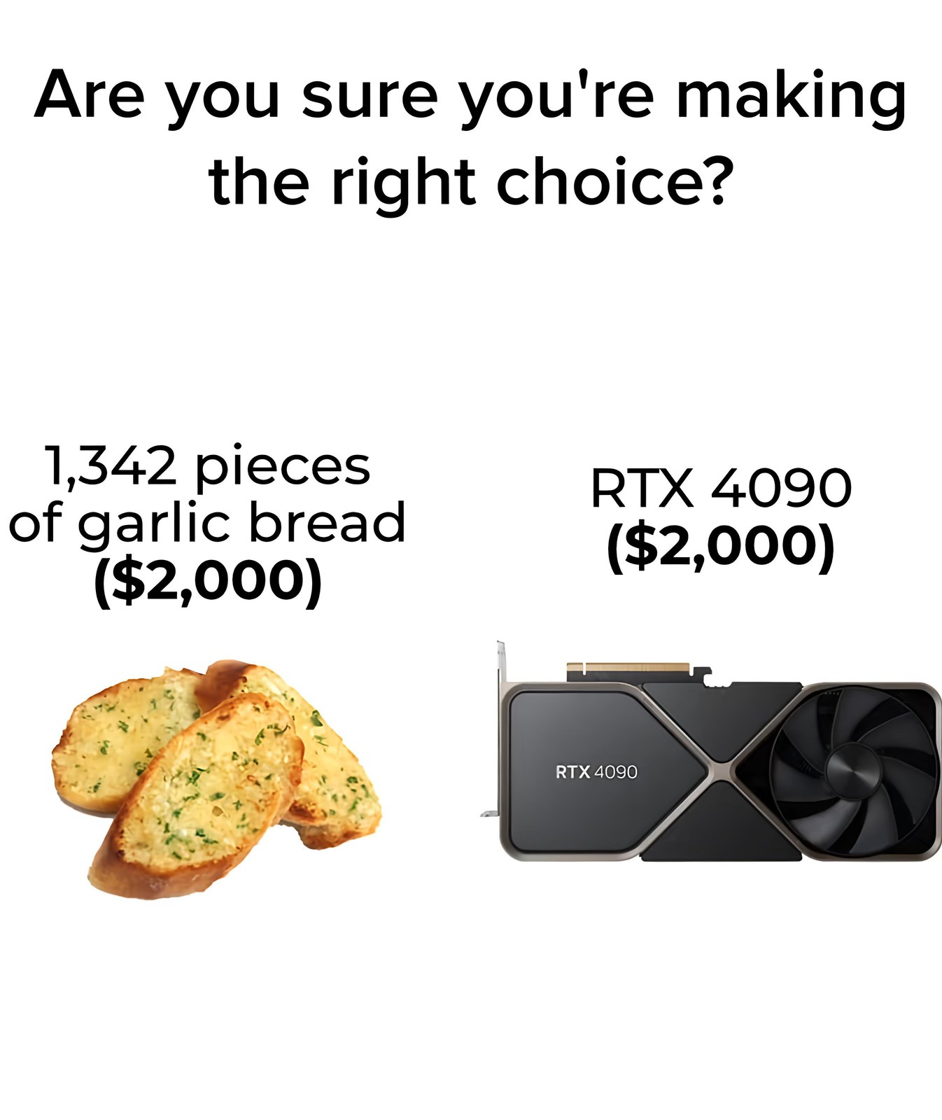 Are You Sure You're Making The Right Choice?