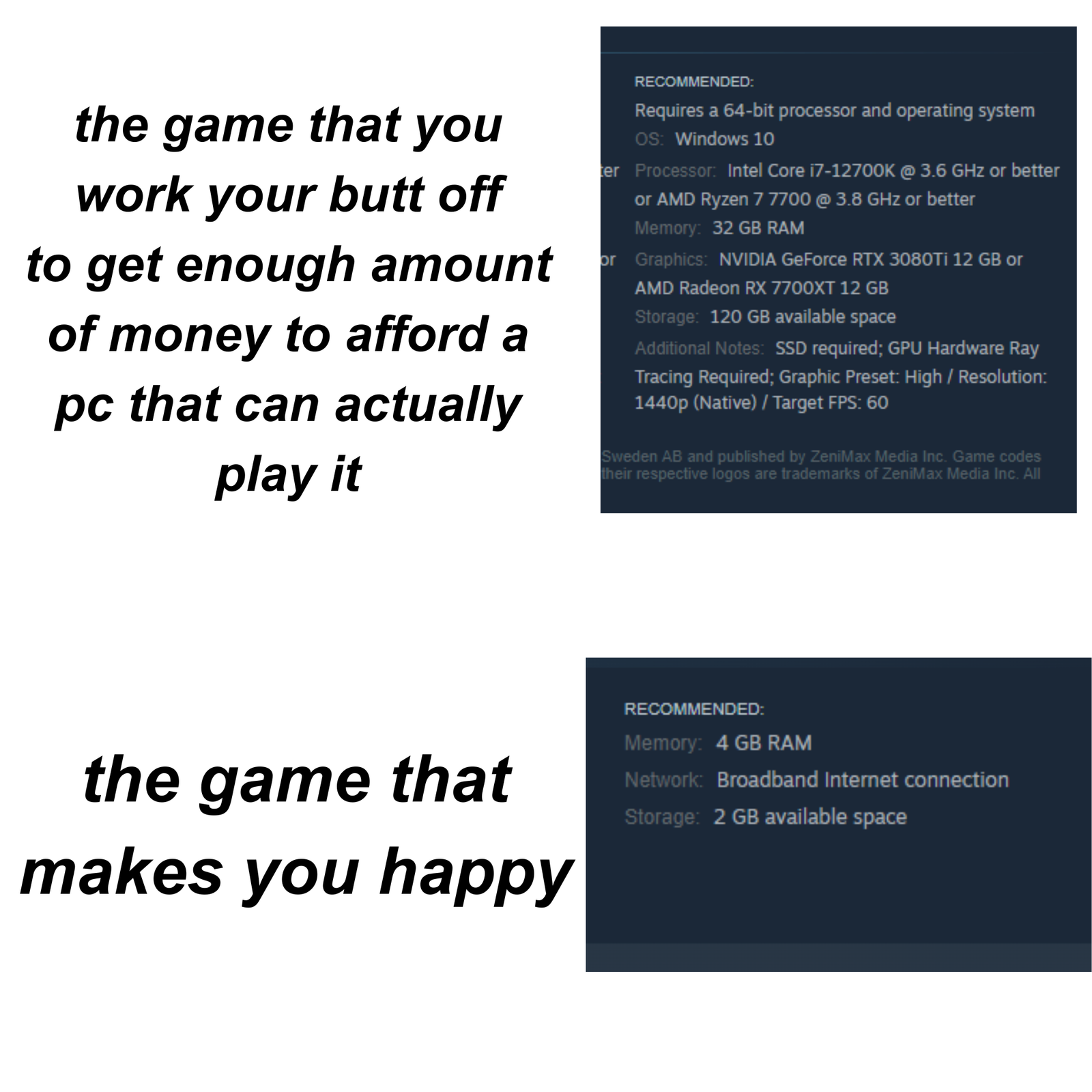 What Game Is This For You?