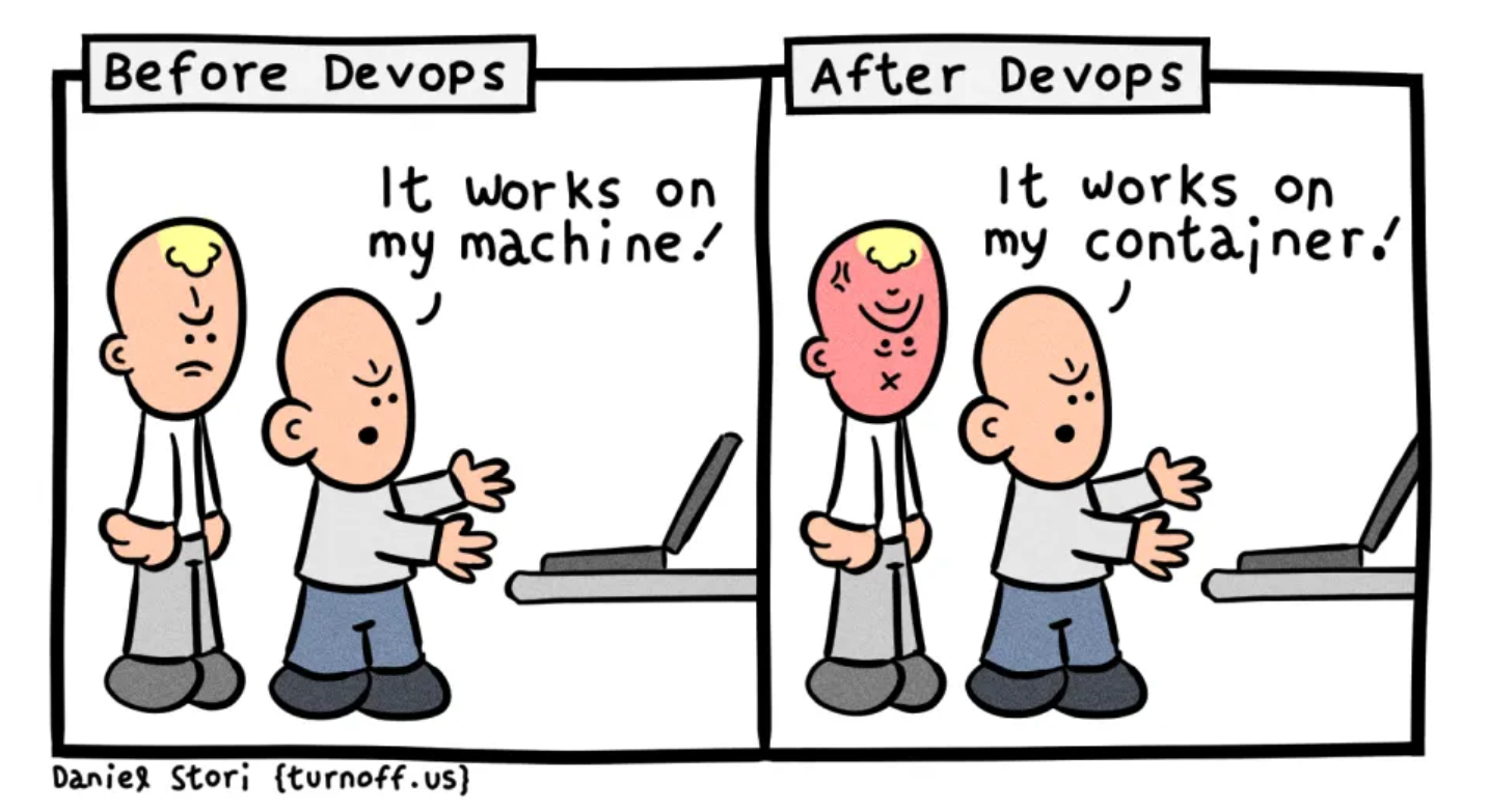 Same Same But Different: The DevOps Excuse Evolution