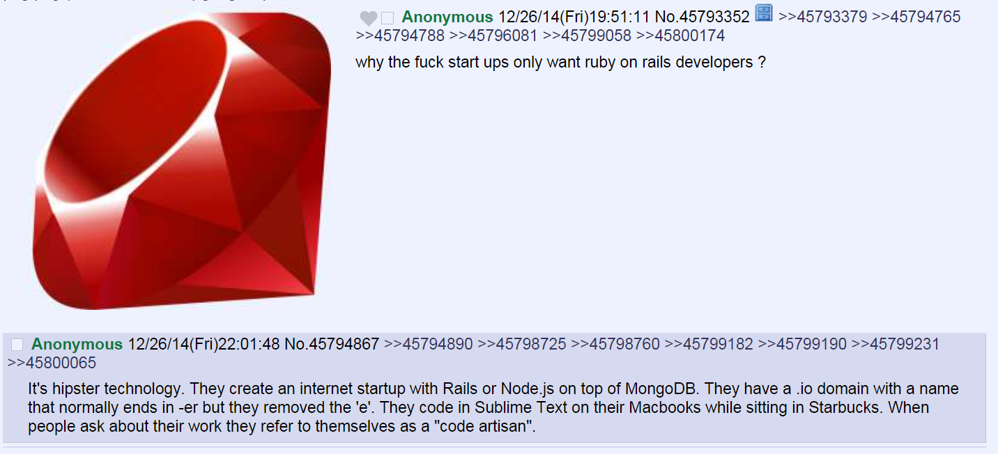 4chan on tech startups