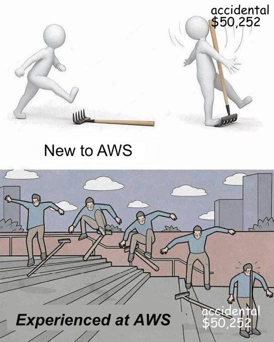 The $50K AWS Surprise Party