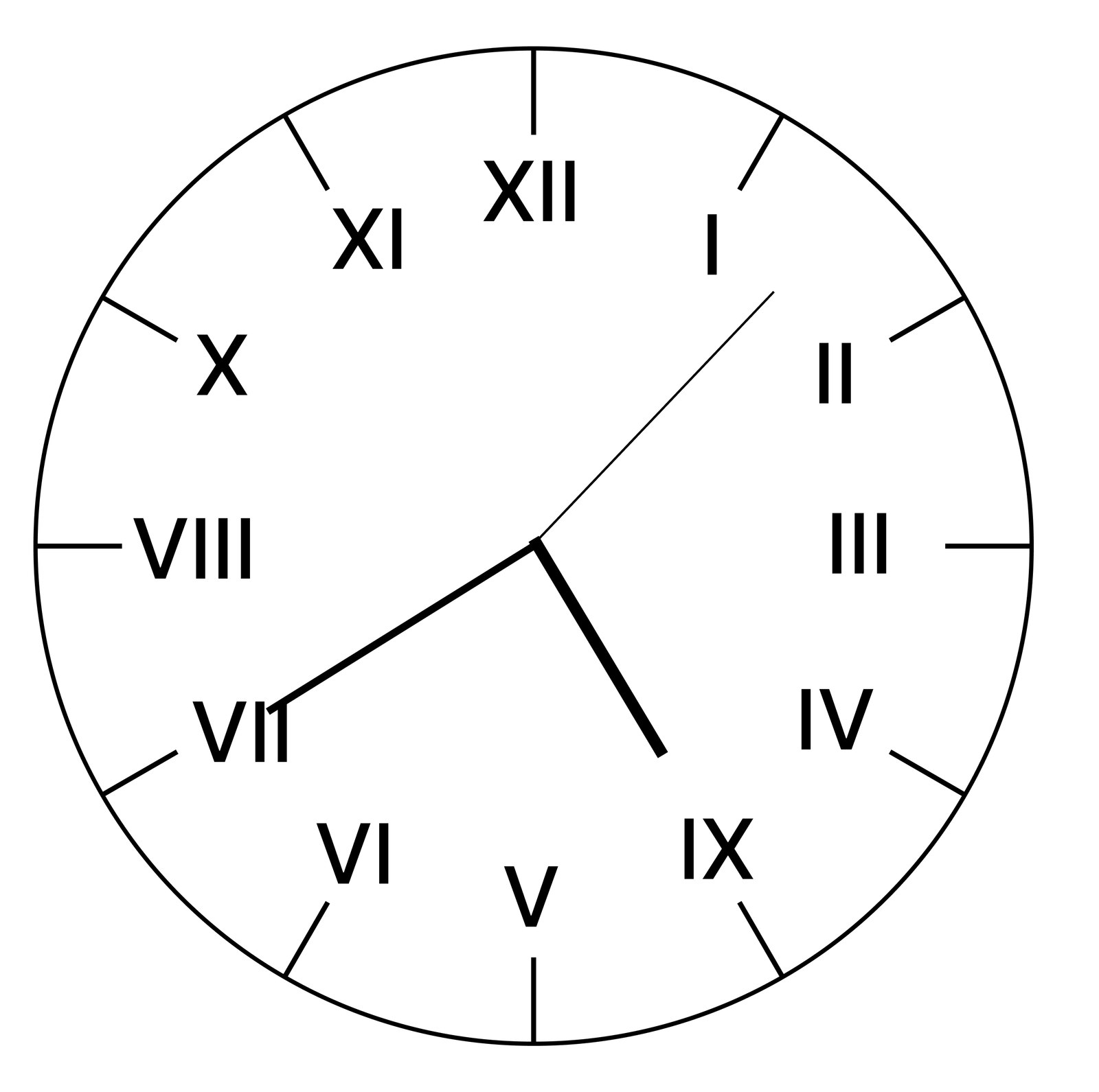 SQL Time Is Always Wrong Time