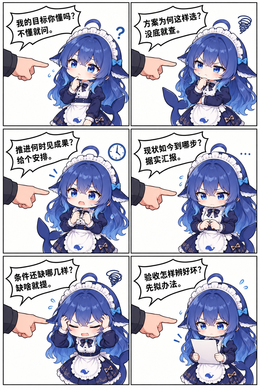 六格连环追问:压力一只大肥鱼