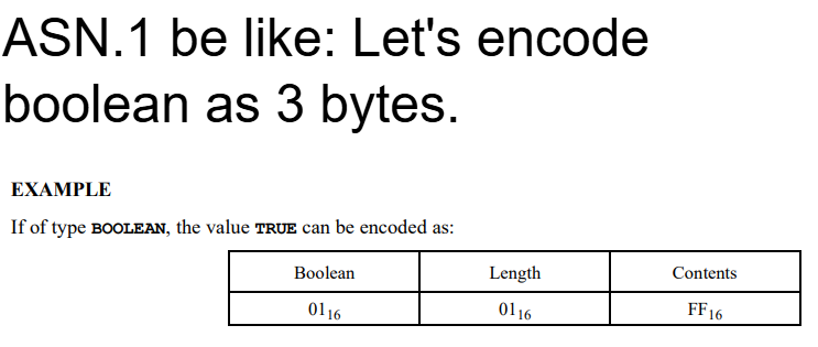 Cool Format