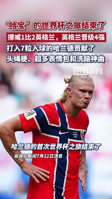 哈兰德的世界杯之旅结束了!打入7粒进球,贡献了头绳梗、超多表情包和洗脑神曲