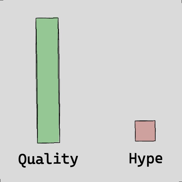 What Tool Or Service Do You Feel Like This About?
