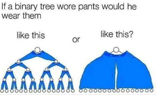 Interview Question Nobody Is Prepared For