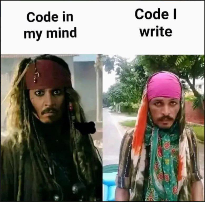 Plan Vs Execution