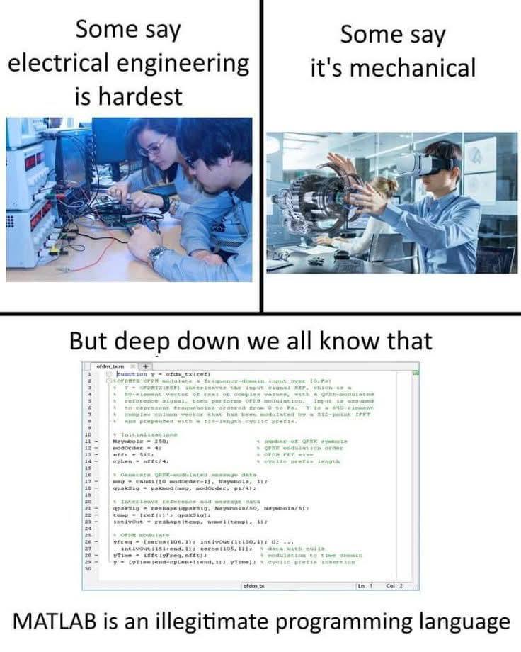 The True Engineering Nightmare: MATLAB's Index Heresy