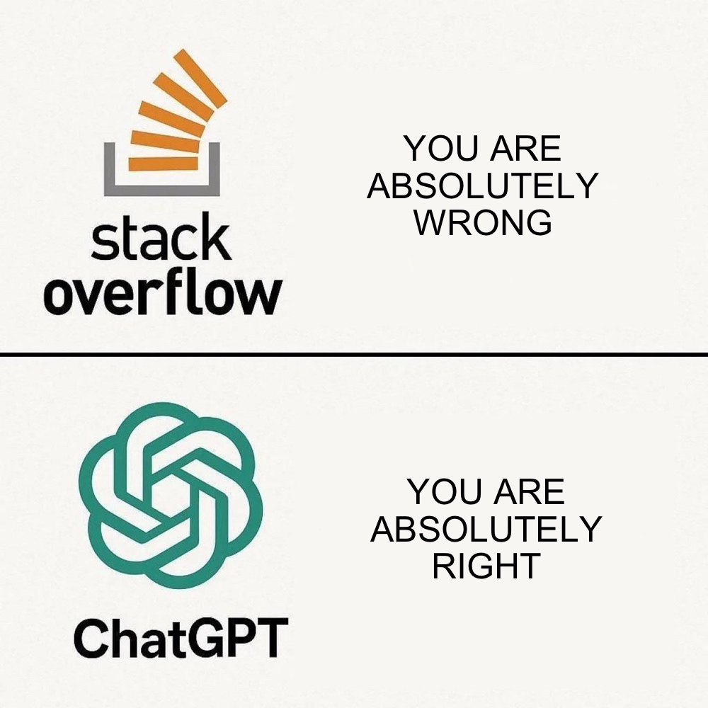 Stack Overflow Vs ChatGPT: The Validation Spectrum