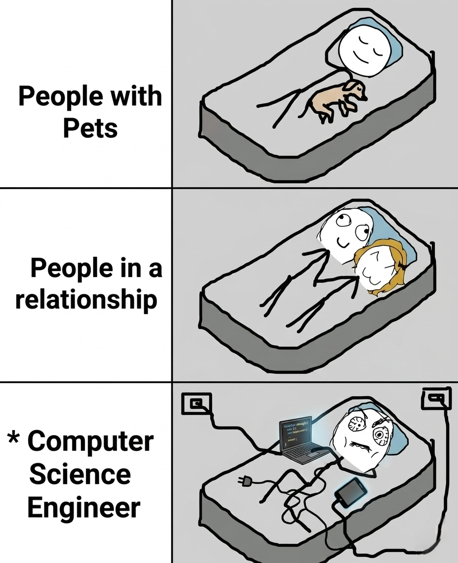 Relationship Status: Connected, No Internet