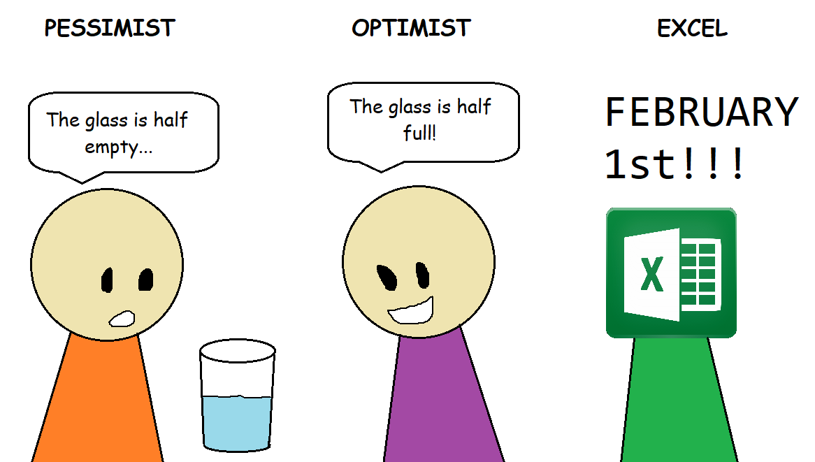 Excel Logic (Now With 100% Less AI!)