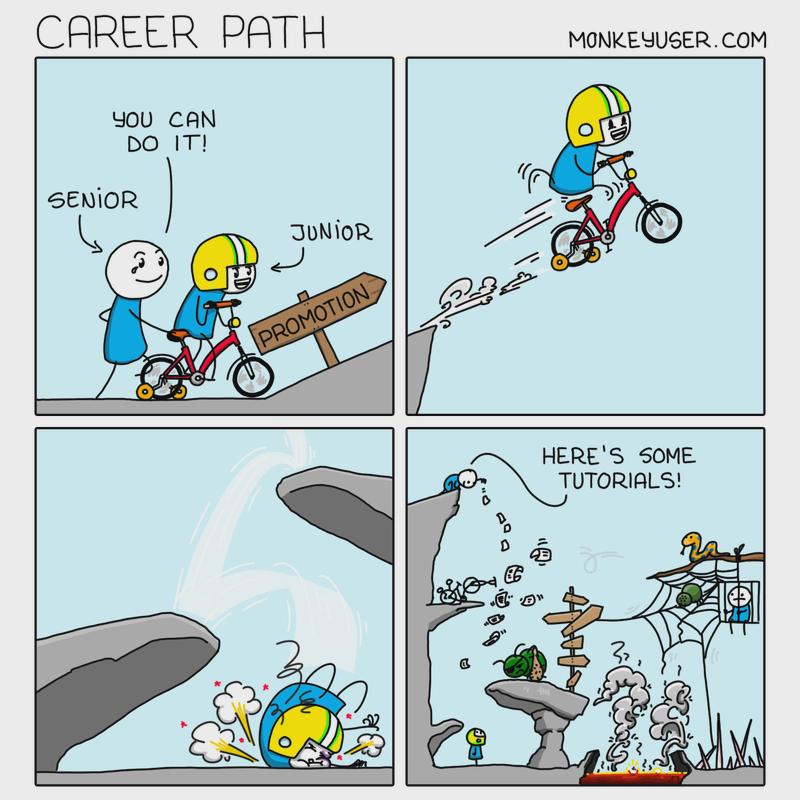 The Cliff Of Career Advancement