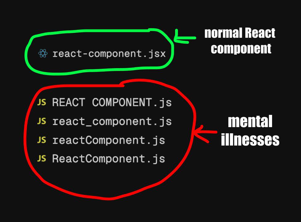 The Way I React To These Files Is Unimaginable