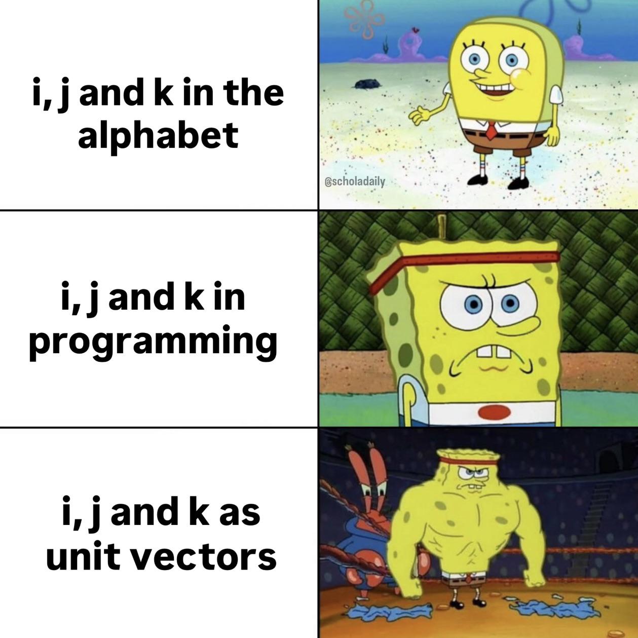 I, J And K In The Alphabet