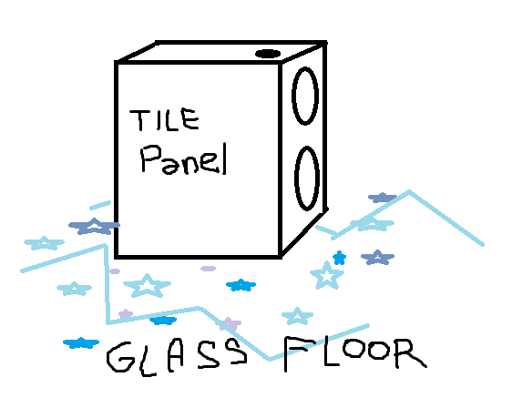 We've All Seen It A Million Times, But Has Anybody Tried Making A Tile Panel To Put On A Glass Floor? I Didn't Want To U