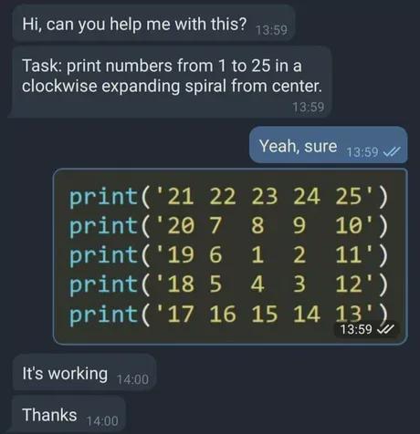 It's Working