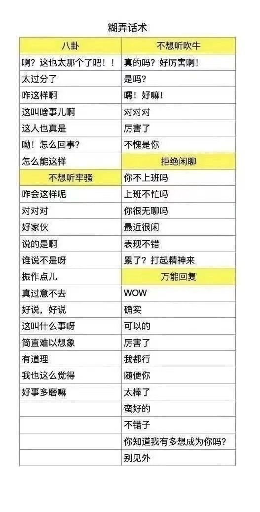 糊弄话术八卦不想听吹牛啊?这也太那个了吧!!真的吗?好厉害啊!太过分了是吗?咋这样啊嘿!好嘛!这叫啥事儿啊对对对这人也真是厉害了呦!怎么回事?不愧是你怎么能这样拒绝闲聊不想听牢骚你不上班吗咋会这样呢上班不忙吗对对对你很无聊吗好家伙最近很闲说