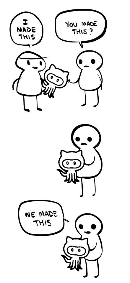 Open Source Software in a Nutshell
