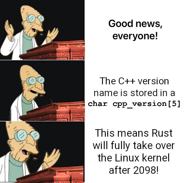 Only Seventythree More Years
