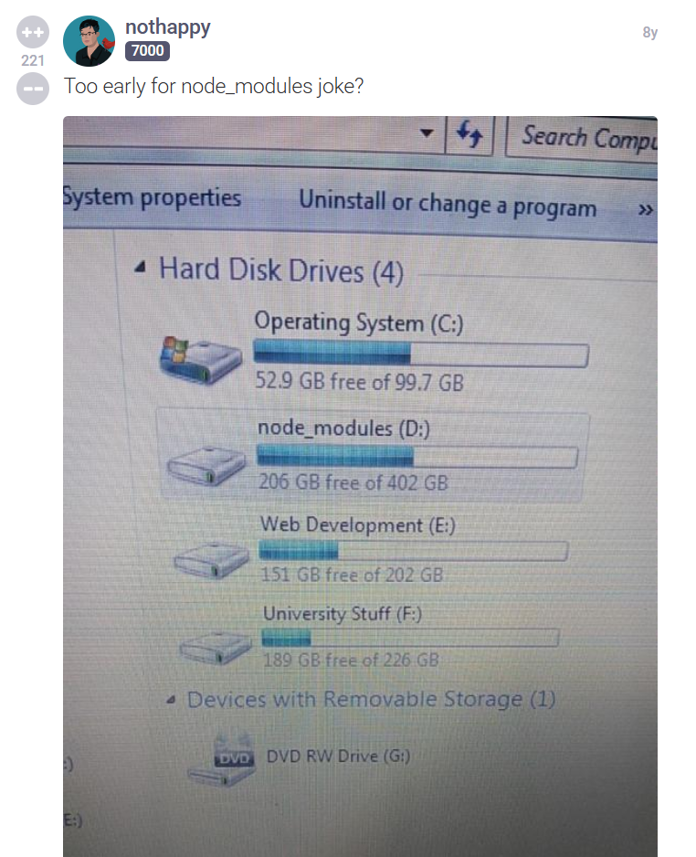Node Modules: The Black Hole Of Your Hard Drive