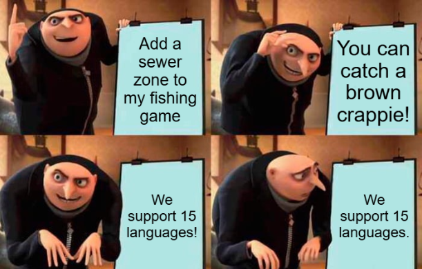 Dear Localization Team: I'M Sorry.