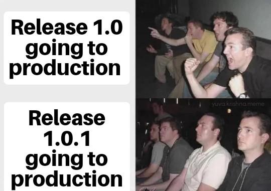 Please Work Fine Patch Release
