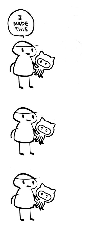 Open Source Software in a Nutshell