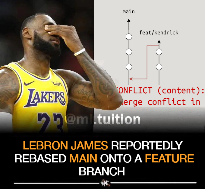 Rebase Is The New Pull