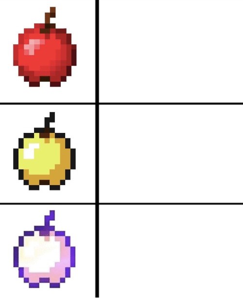 Minecraft apple format